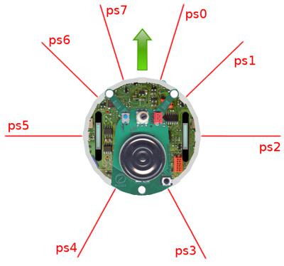 tutorial_e-puck_top_view.png tutorial_e-puck_top_view.png